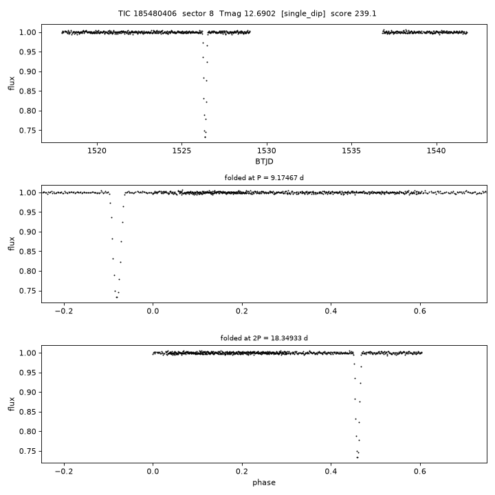 Click to open full size TIC185480406_s0008.png