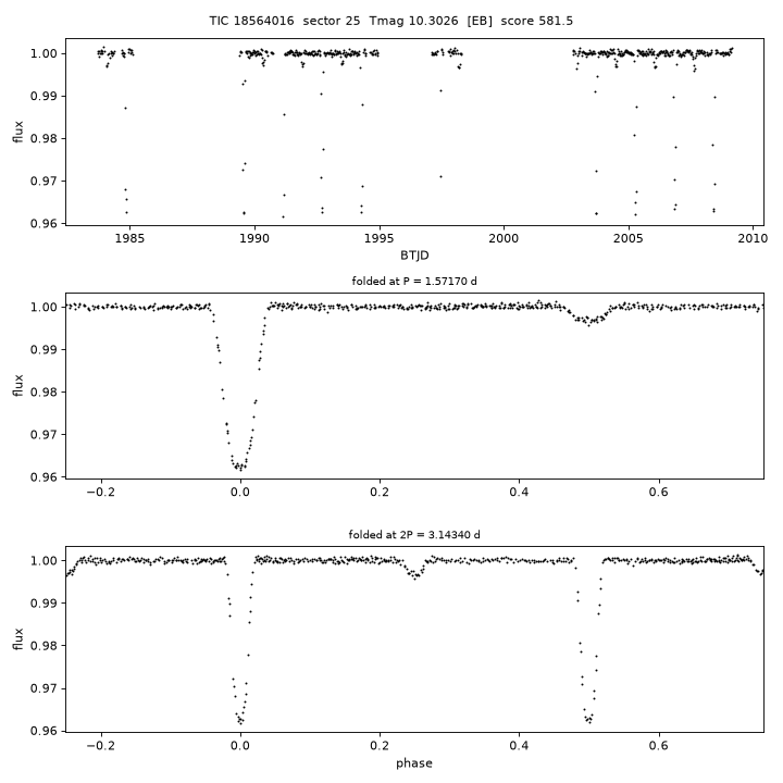 Click to open full size TIC18564016_s0025.png