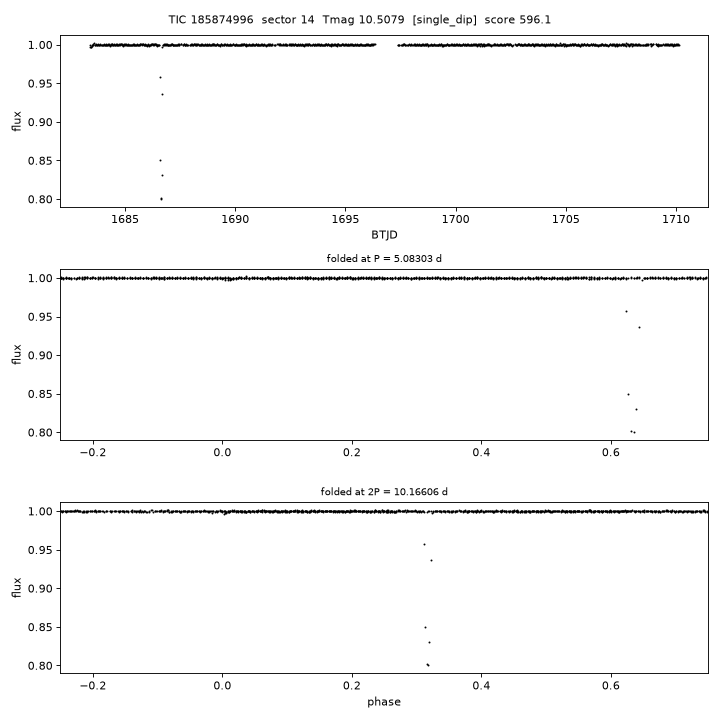 Click to open full size TIC185874996_s0014.png