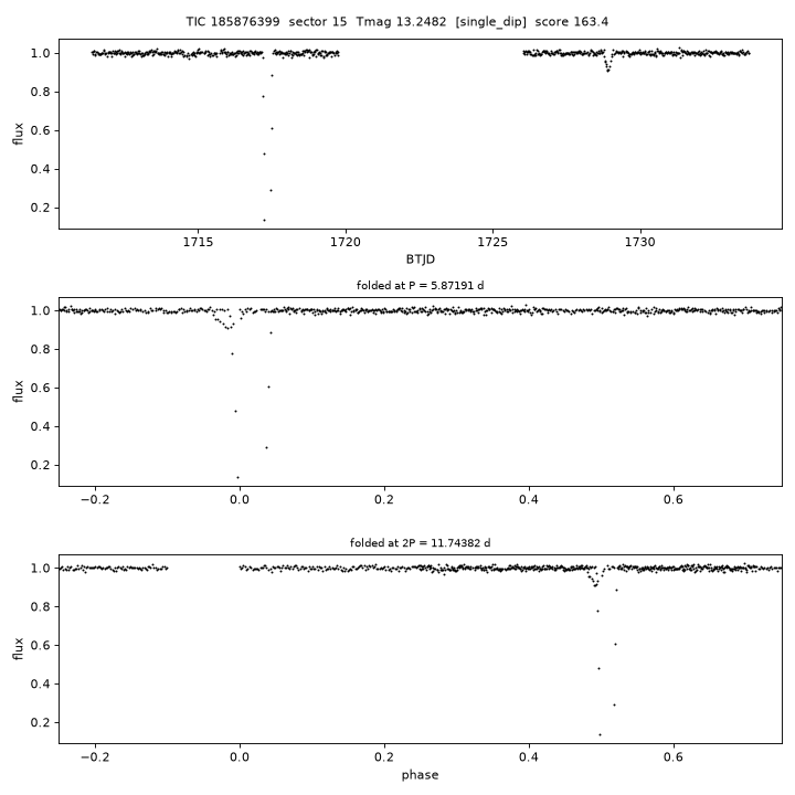 Click to open full size TIC185876399_s0015.png