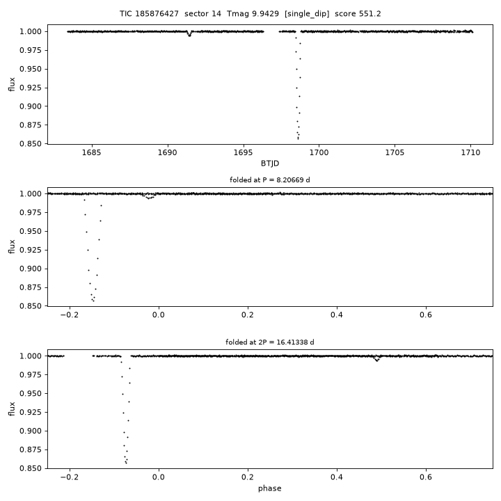 Click to open full size TIC185876427_s0014.png