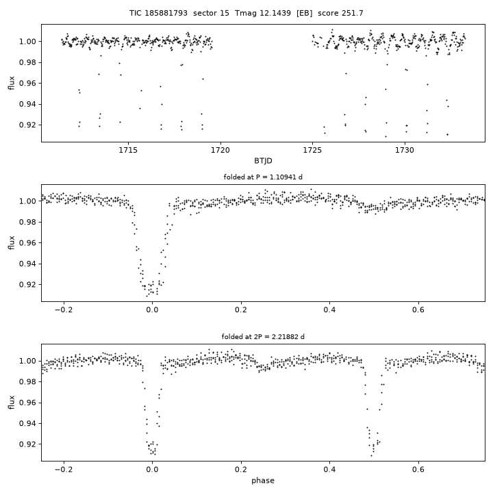 Click to open full size TIC185881793_s0015.png