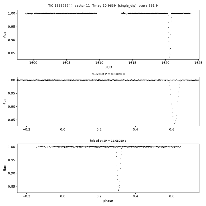 Click to open full size TIC186325744_s0011.png