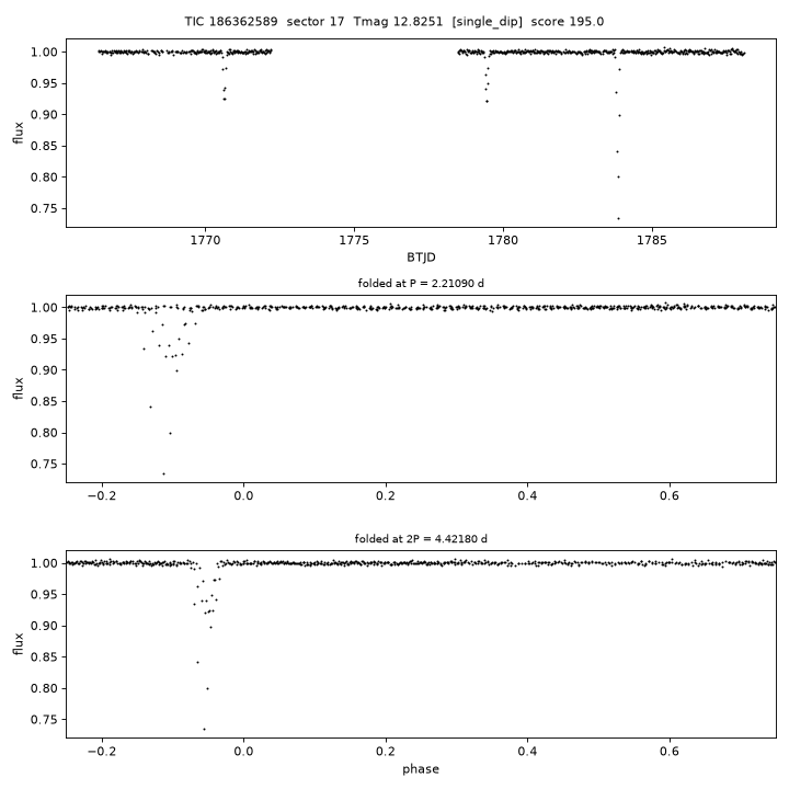 Click to open full size TIC186362589_s0017.png