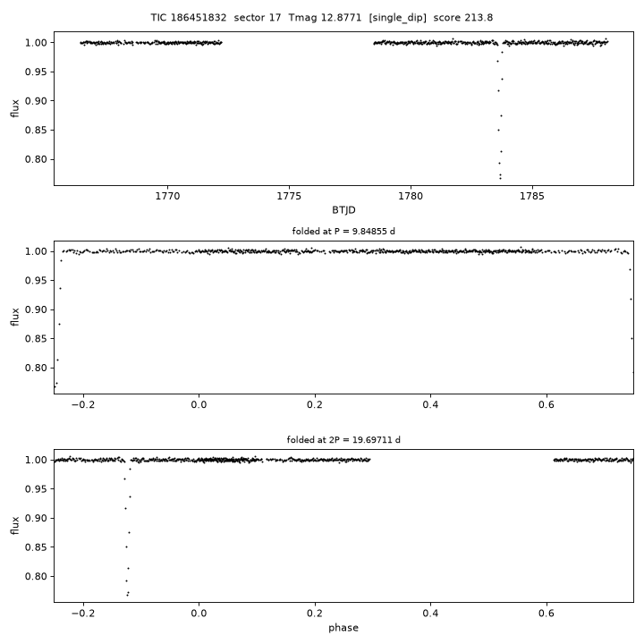 Click to open full size TIC186451832_s0017.png