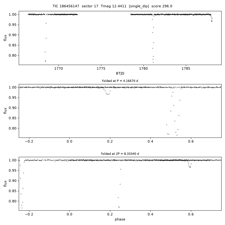 Click to open full size TIC186456147_s0017.png
