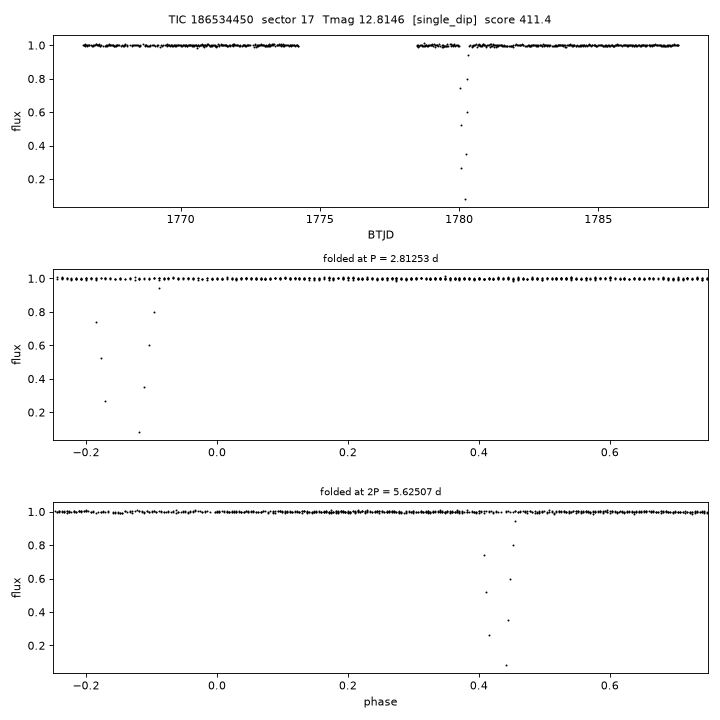 Click to open full size TIC186534450_s0017.png