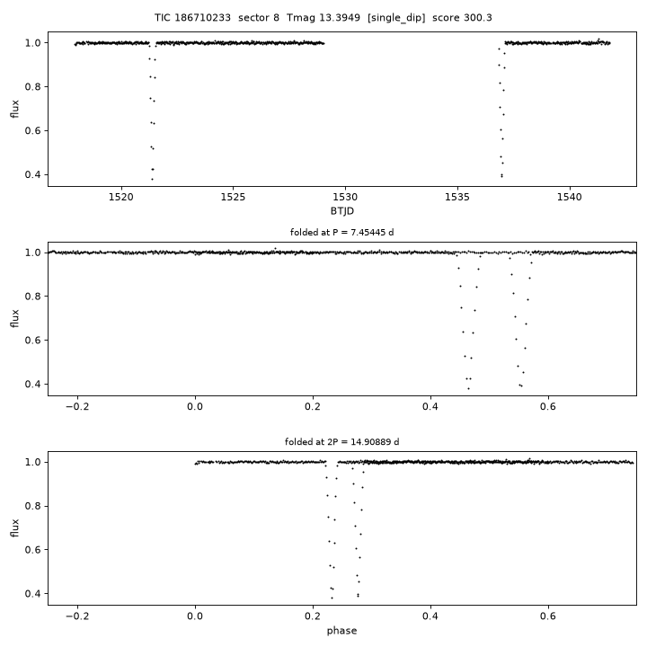 Click to open full size TIC186710233_s0008.png