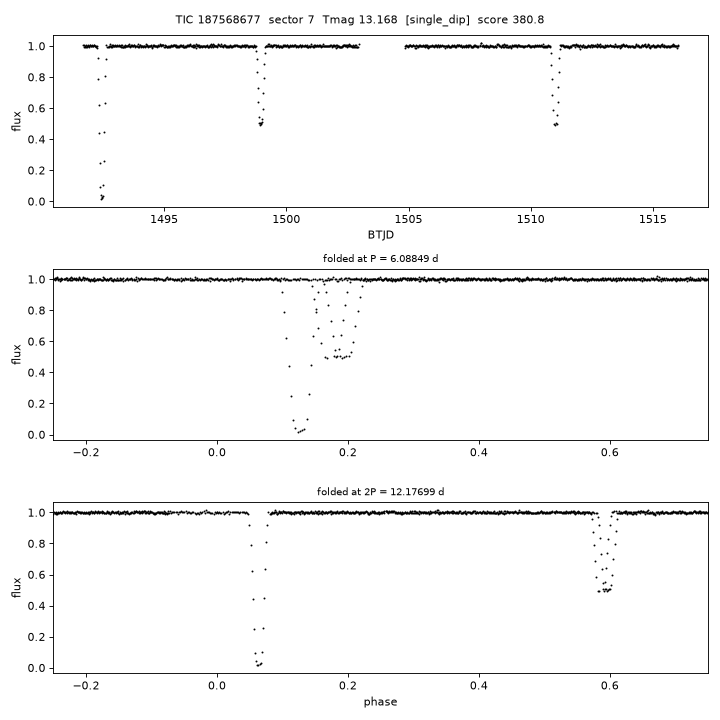 Click to open full size TIC187568677_s0007.png