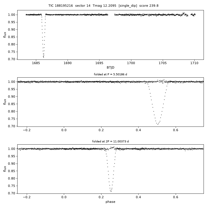 Click to open full size TIC188195216_s0014.png