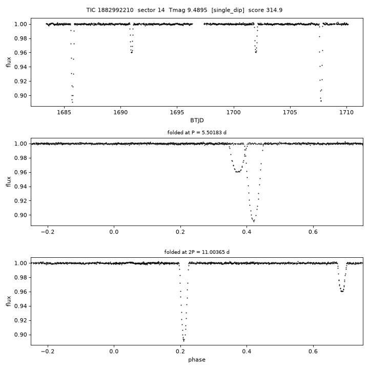 Click to open full size TIC1882992210_s0014.png