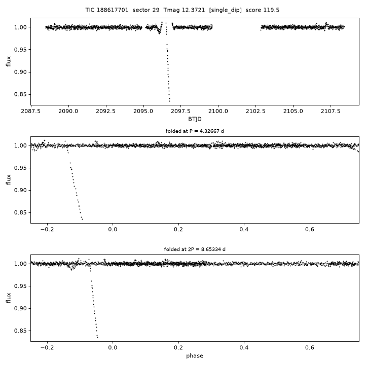 Click to open full size TIC188617701_s0029.png