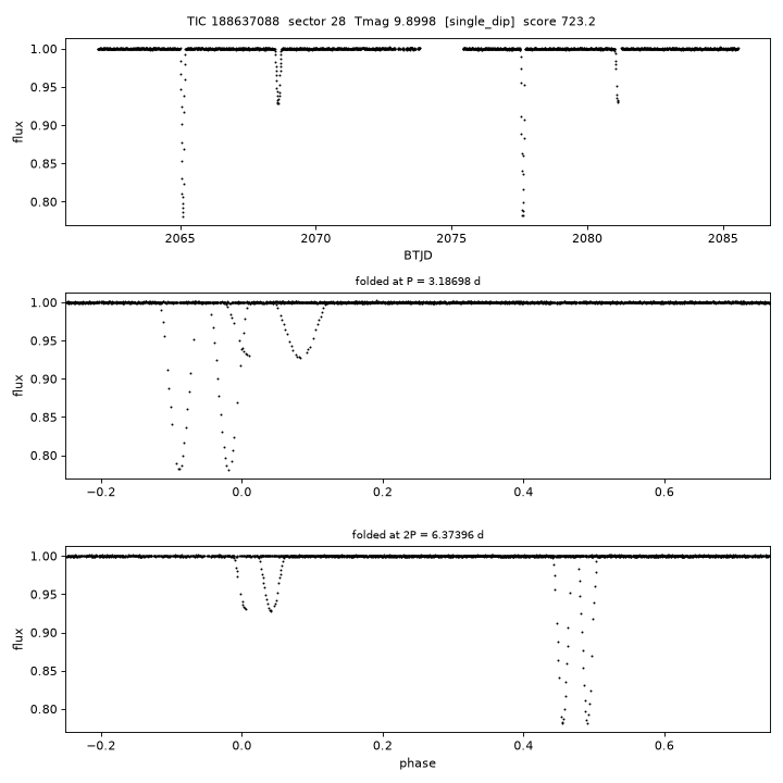 Click to open full size TIC188637088_s0028.png