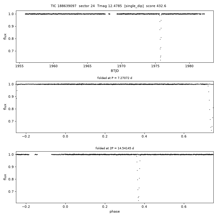 Click to open full size TIC188639097_s0024.png
