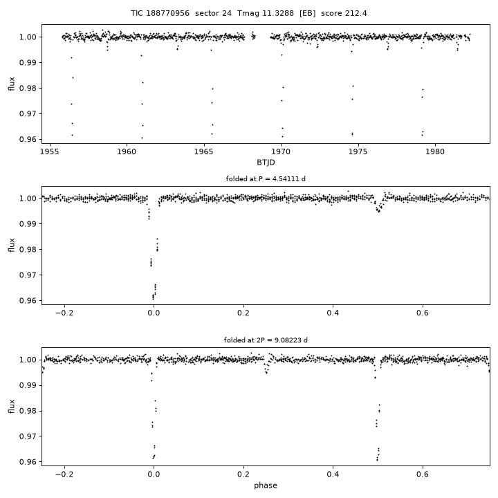 Click to open full size TIC188770956_s0024.png