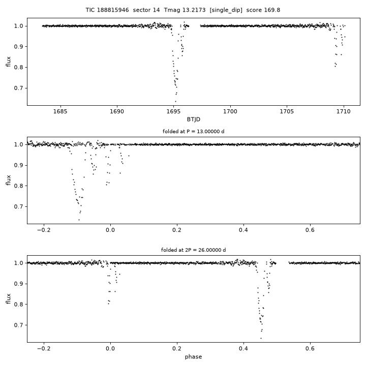 Click to open full size TIC188815946_s0014.png
