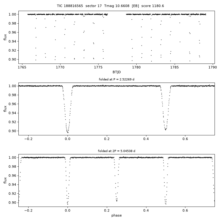 Click to open full size TIC188816565_s0017.png