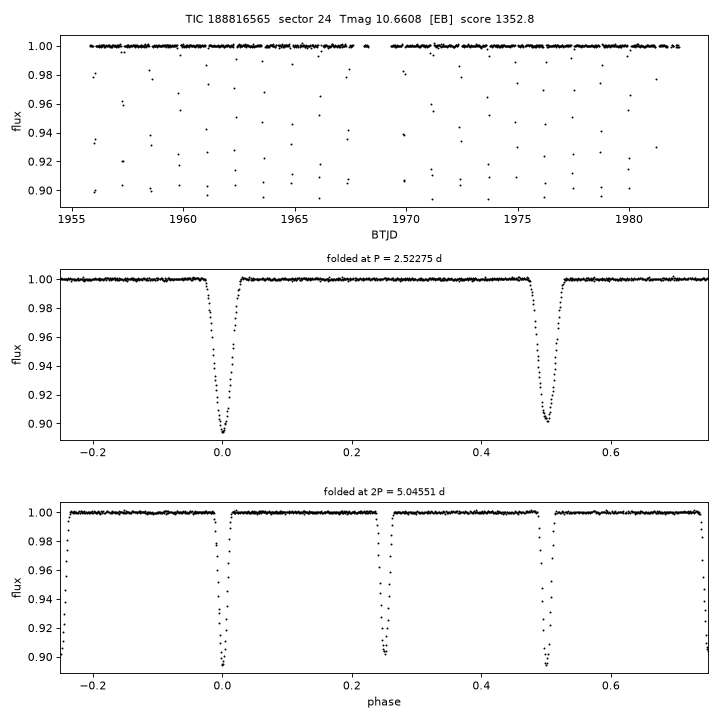 Click to open full size TIC188816565_s0024.png