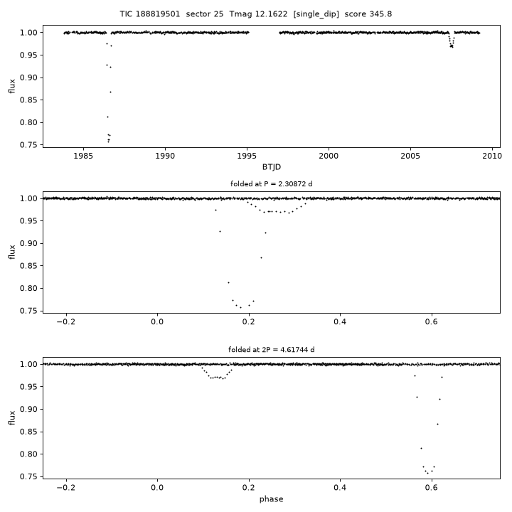 Click to open full size TIC188819501_s0025.png