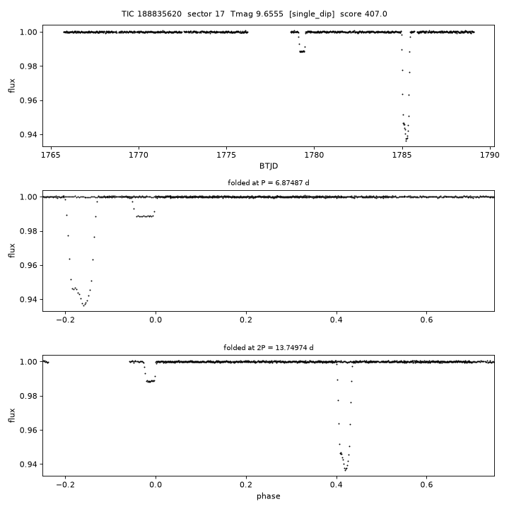 Click to open full size TIC188835620_s0017.png