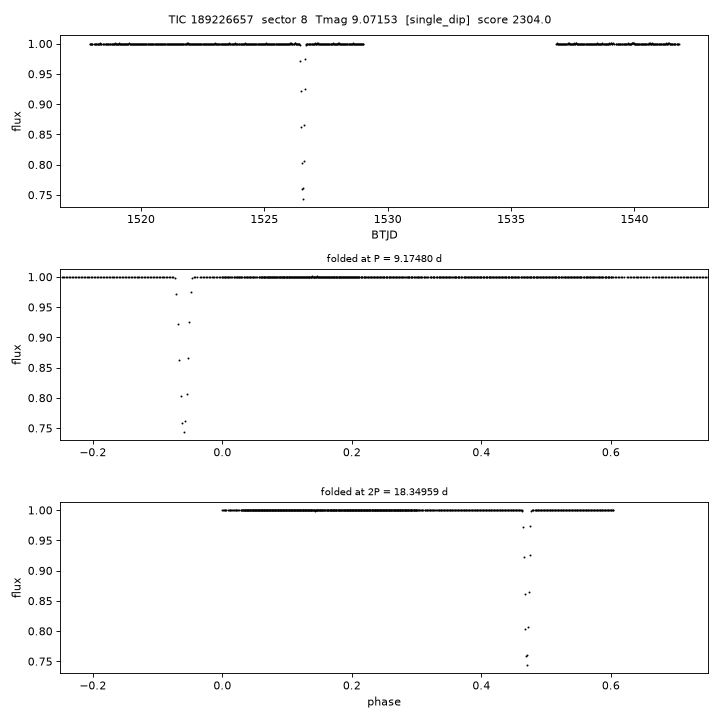 Click to open full size TIC189226657_s0008.png