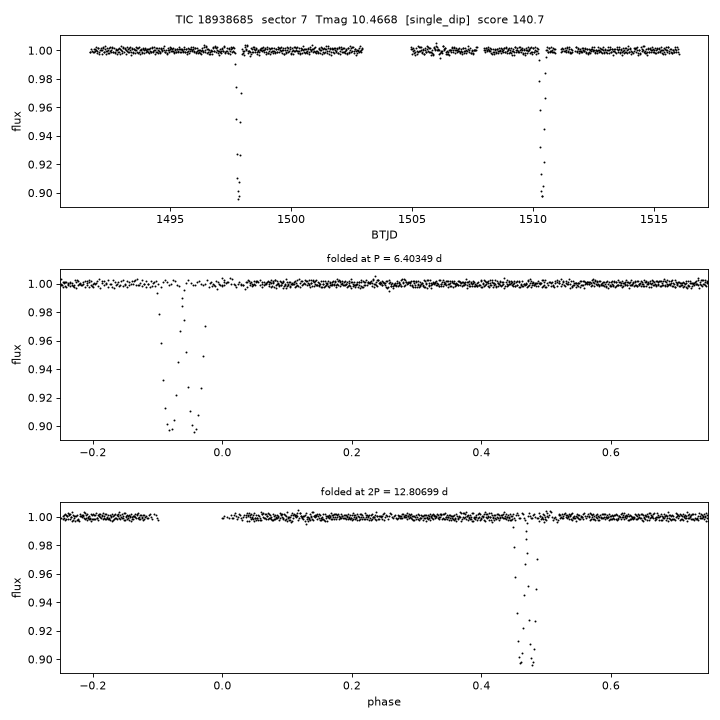Click to open full size TIC18938685_s0007.png