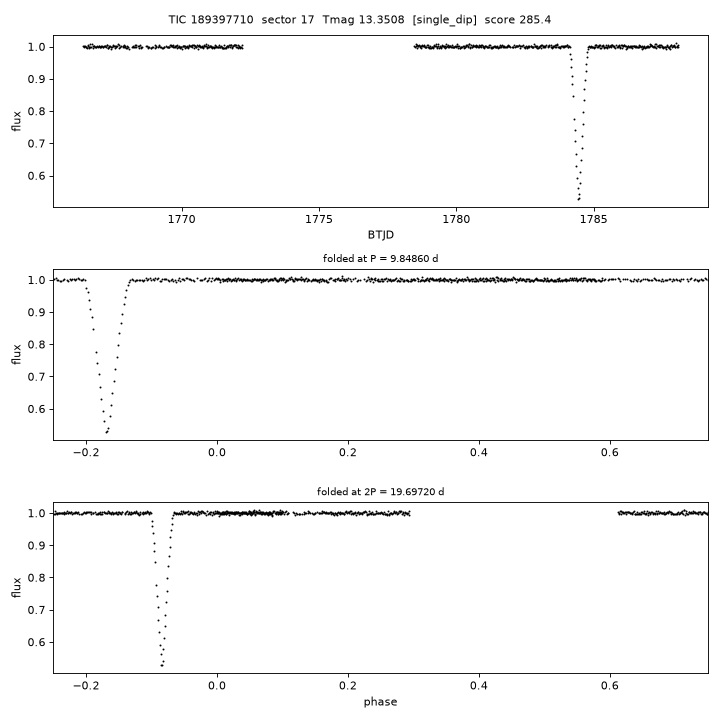 Click to open full size TIC189397710_s0017.png