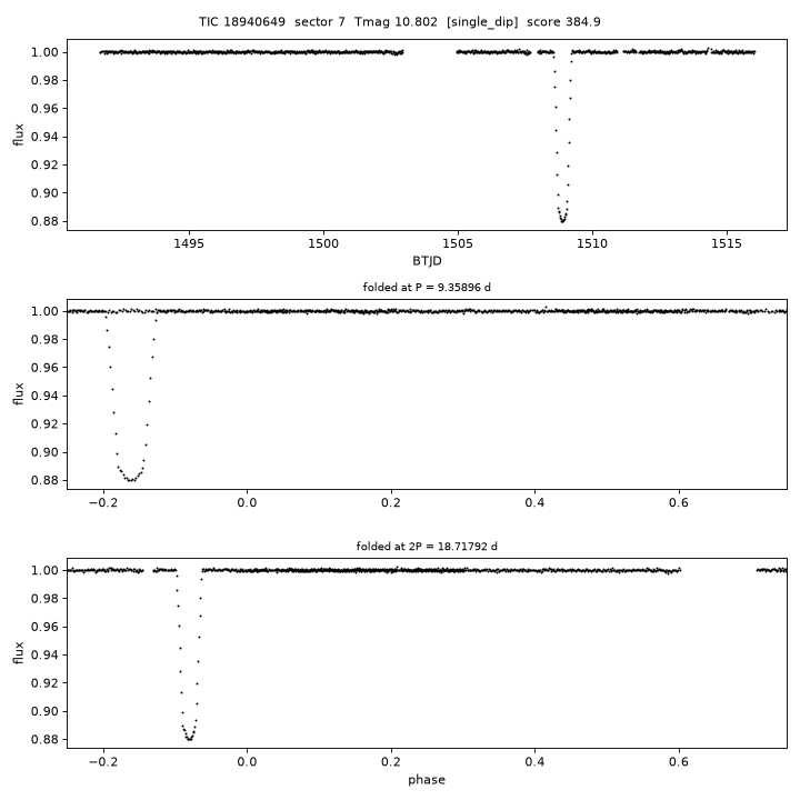 Click to open full size TIC18940649_s0007.png