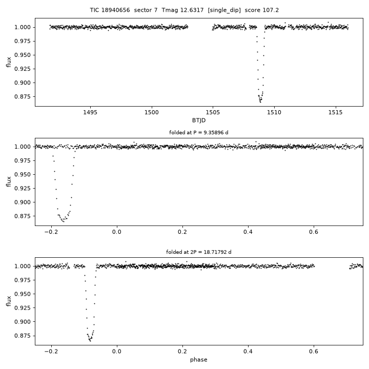 Click to open full size TIC18940656_s0007.png