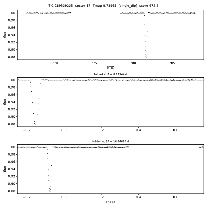 Click to open full size TIC189539235_s0017.png