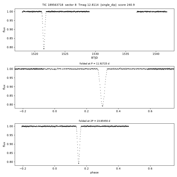Click to open full size TIC189563718_s0008.png