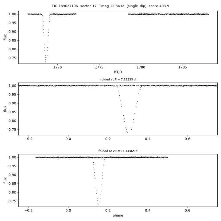 Click to open full size TIC189627106_s0017.png