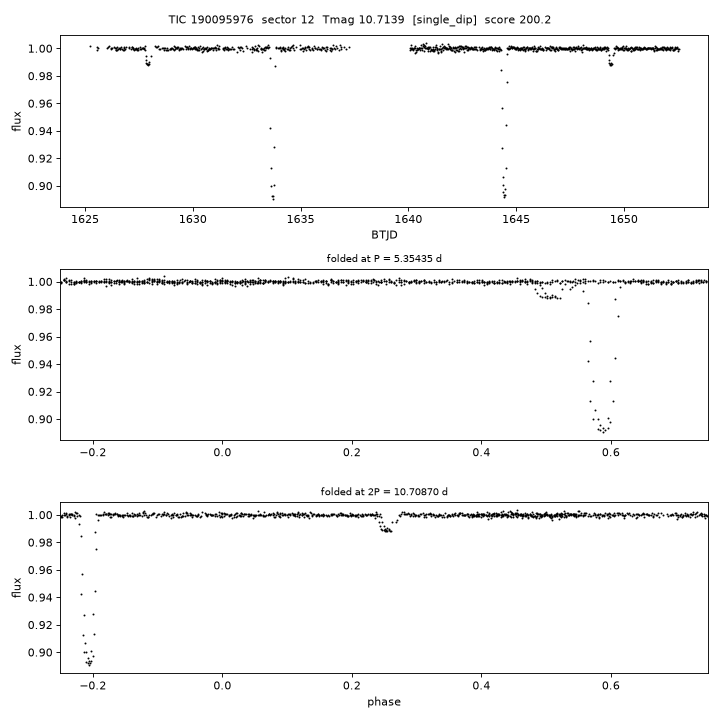 Click to open full size TIC190095976_s0012.png
