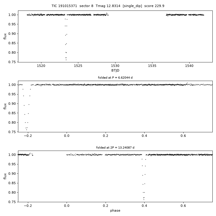 Click to open full size TIC191015371_s0008.png