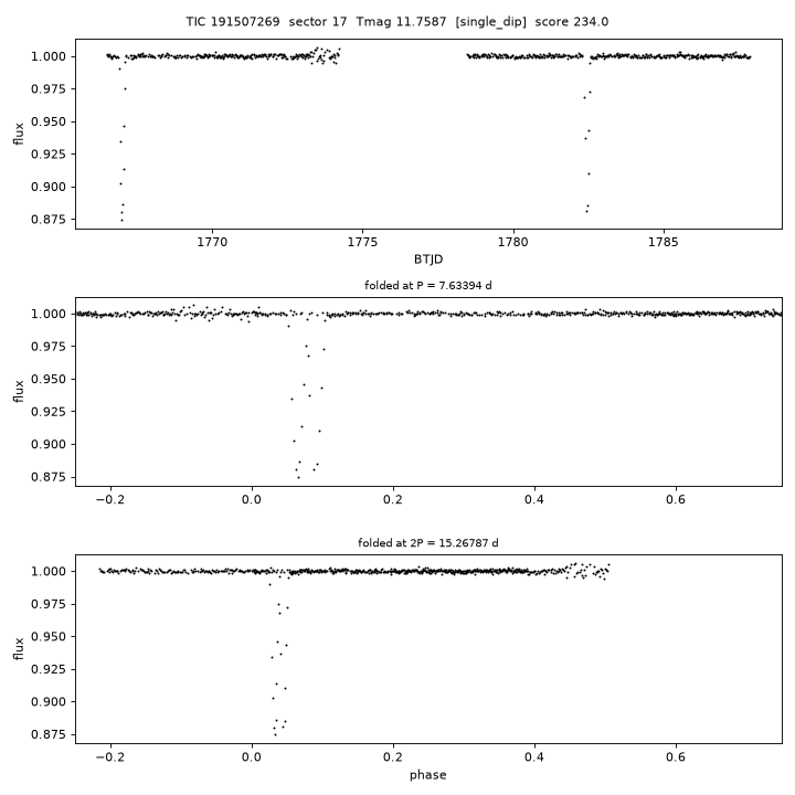 Click to open full size TIC191507269_s0017.png
