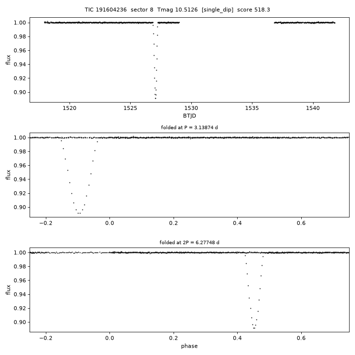 Click to open full size TIC191604236_s0008.png