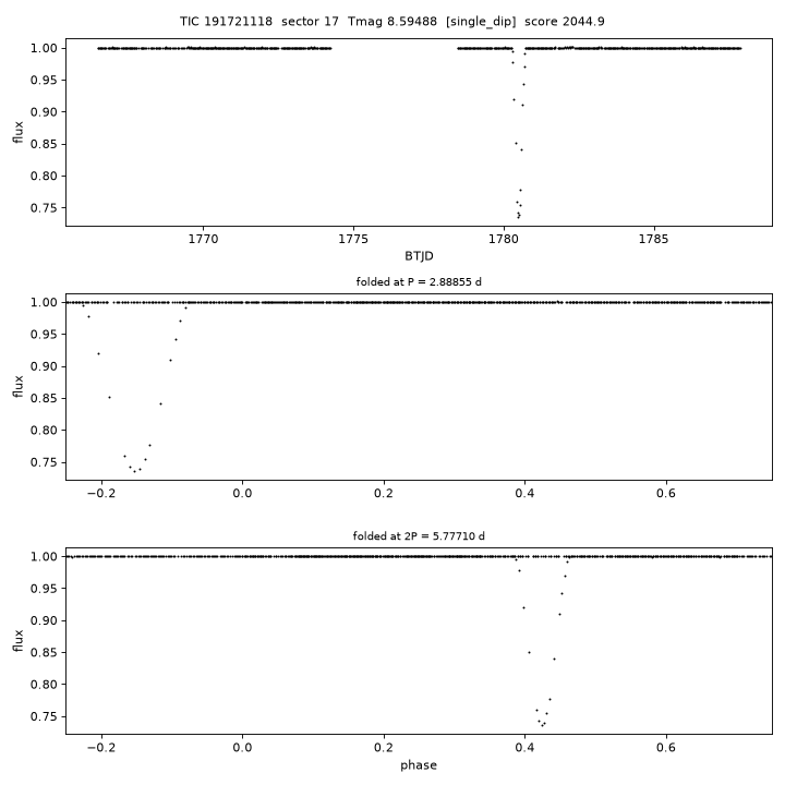 Click to open full size TIC191721118_s0017.png