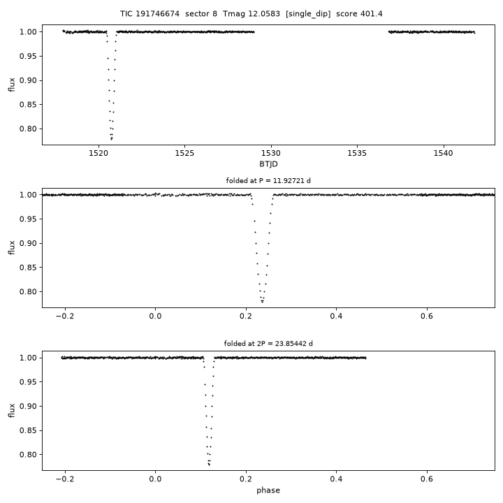 Click to open full size TIC191746674_s0008.png