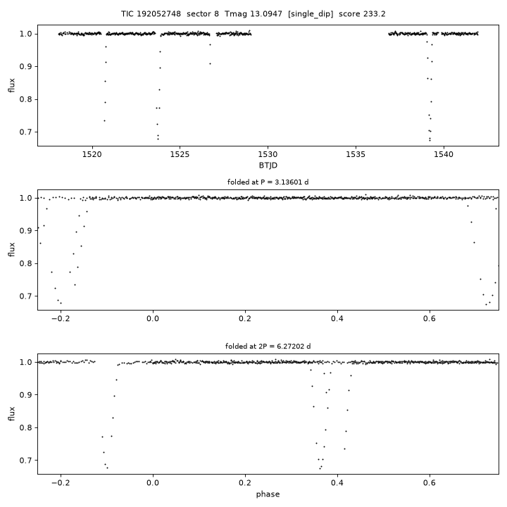 Click to open full size TIC192052748_s0008.png