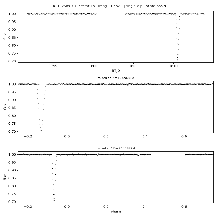 Click to open full size TIC192689107_s0018.png