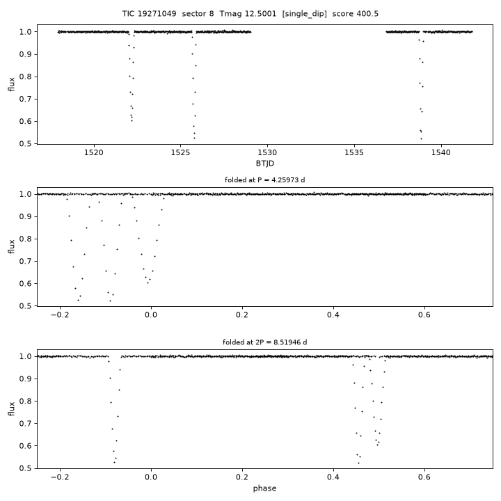 Click to open full size TIC19271049_s0008.png