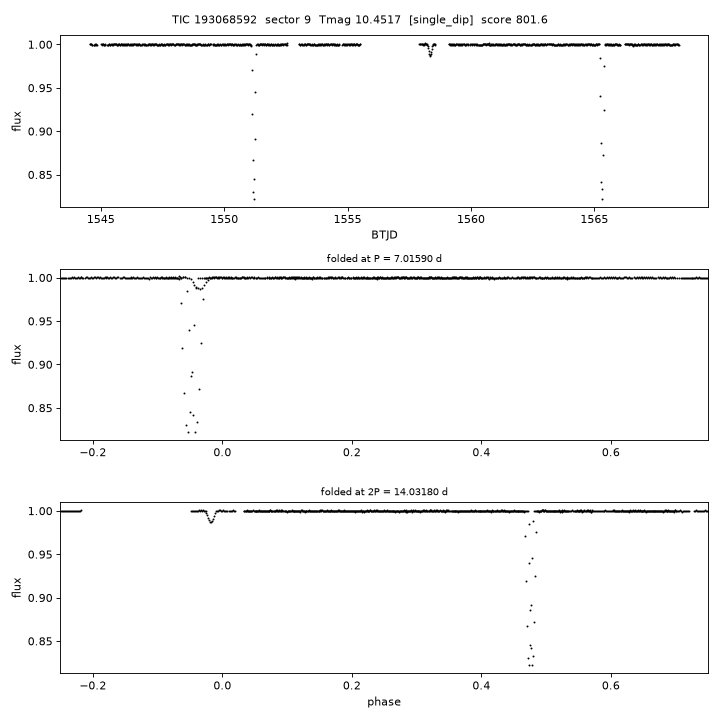 Click to open full size TIC193068592_s0009.png