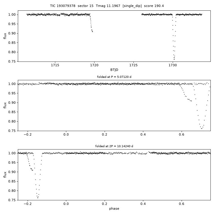 Click to open full size TIC193079378_s0015.png