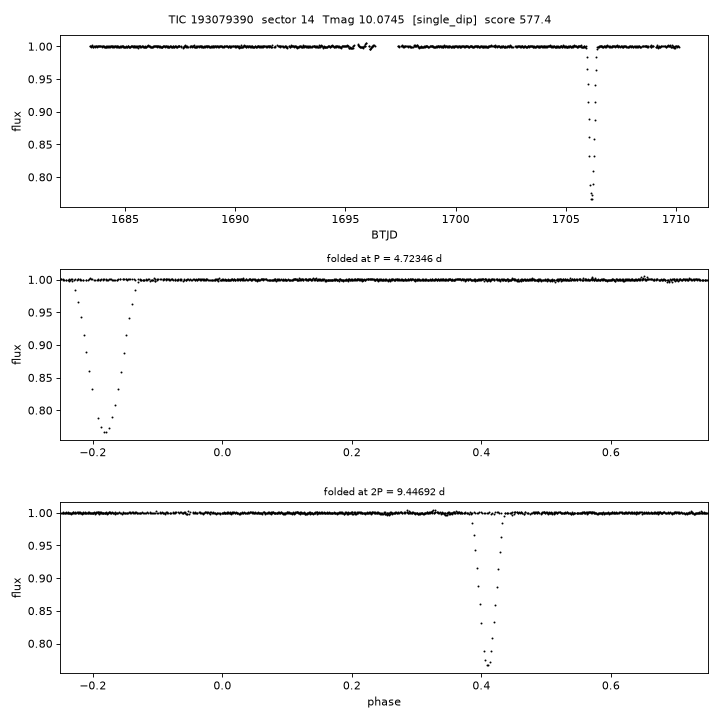 Click to open full size TIC193079390_s0014.png