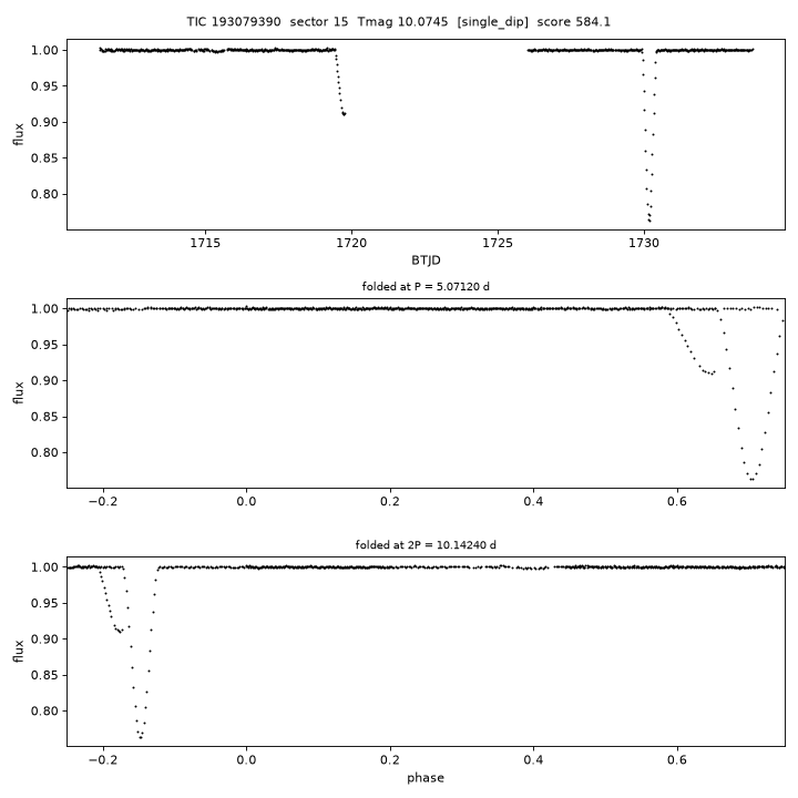 Click to open full size TIC193079390_s0015.png