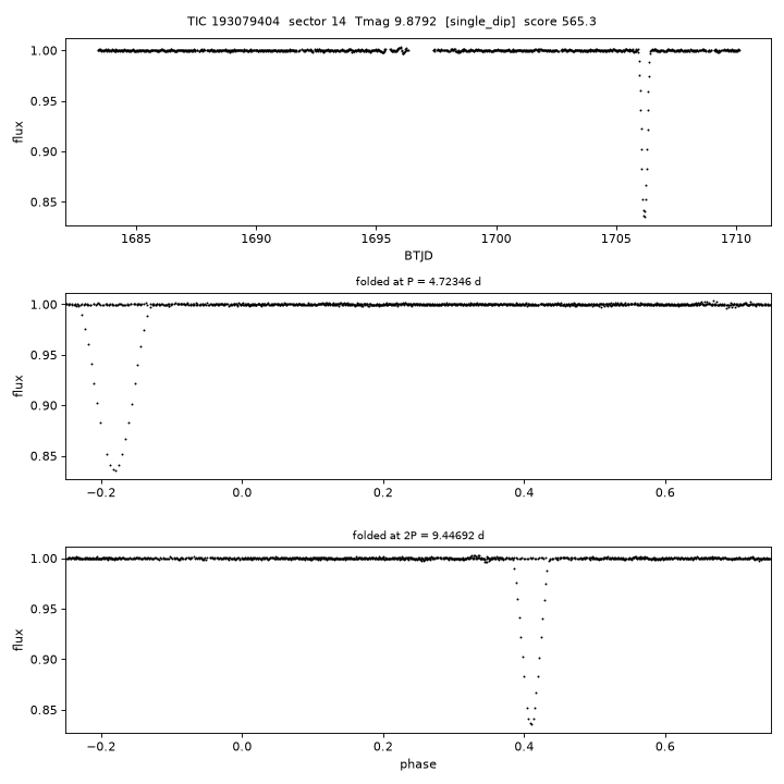 Click to open full size TIC193079404_s0014.png