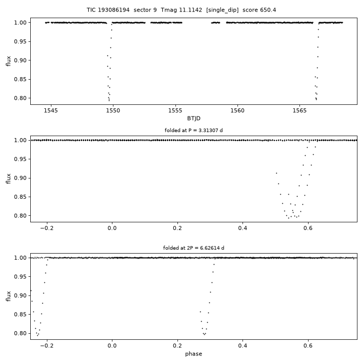 Click to open full size TIC193086194_s0009.png