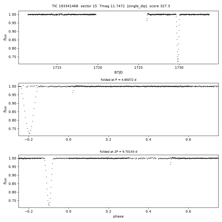 Click to open full size TIC193341468_s0015.png