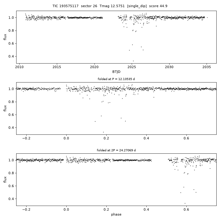 Click to open full size TIC193575117_s0026.png