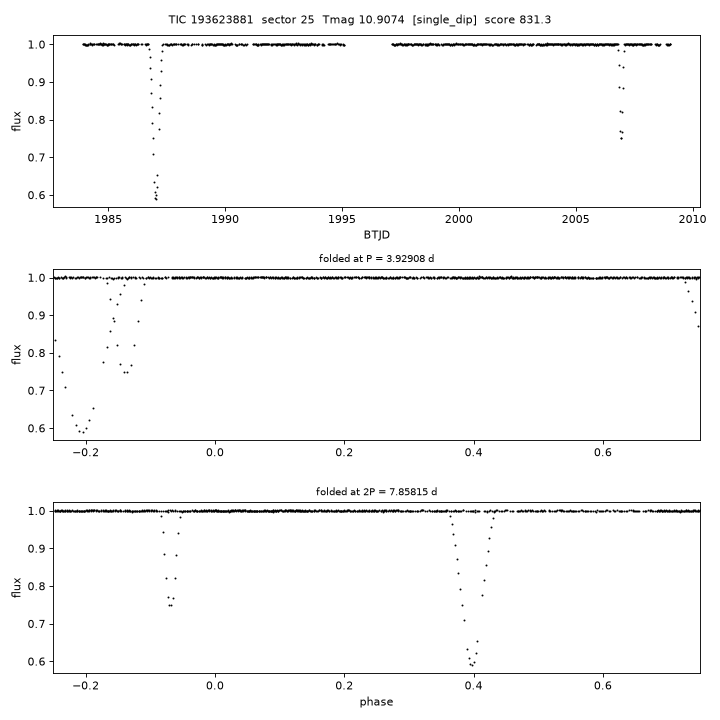 Click to open full size TIC193623881_s0025.png